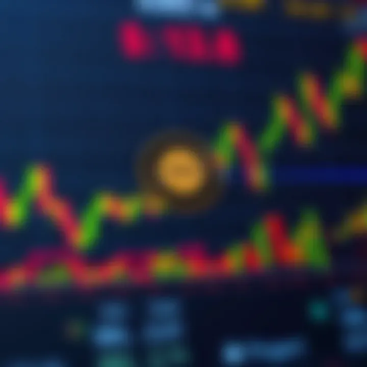 Graph illustrating AVAX coin price changes with fluctuating trends and market indicators