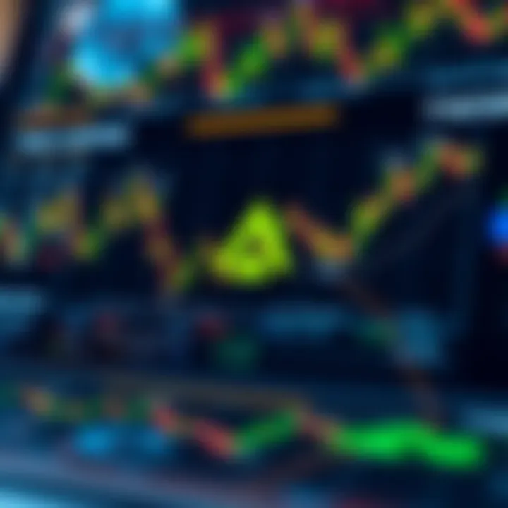 Chart displaying factors influencing AVAX token price movements