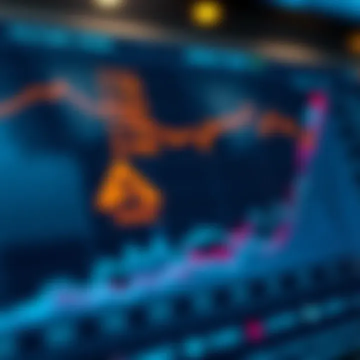 Graph illustrating potential future trends of Avalanche's AVAX token in the market