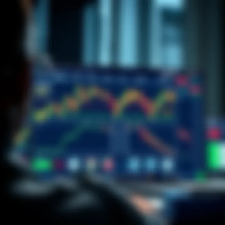 Dashboard showing various trading options and real-time market data on Binary.com platform