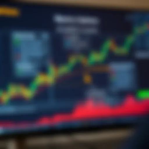 Diagram illustrating the concept of binary options trading with financial charts and decision points