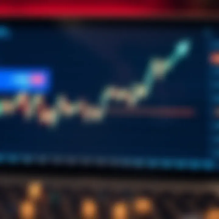Graph showing upward and downward trends in binary options trading with currency symbols