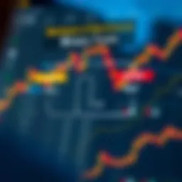 Diagram illustrating the mechanics of binary trade with clear indicators of call and put options