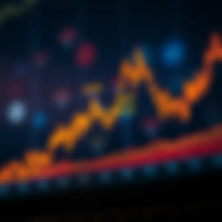 Graph showing sudden price spikes in boom and crash trading indices