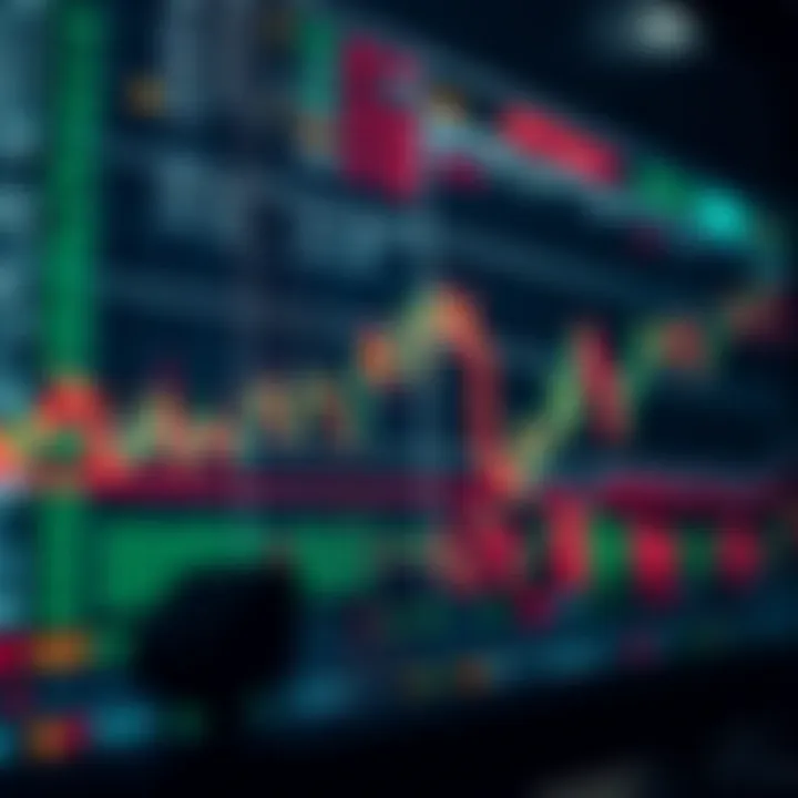 Graph showing automated trading algorithms analyzing Nigerian stock market data