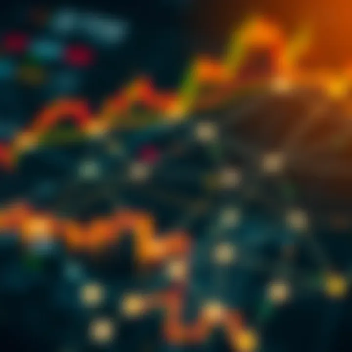 Visualization of interconnected trading strategies and investors with arrows showing trade replication across markets
