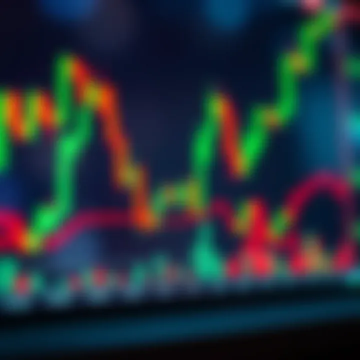 Understanding Deriv Charts for Nigerian Traders