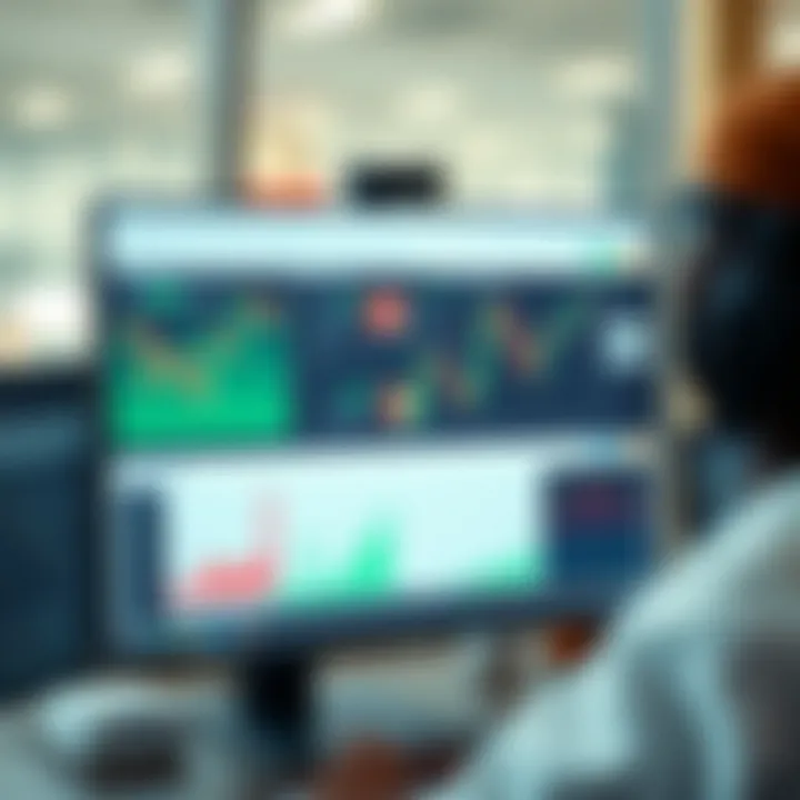 Deriv.com Trading View Interface for Market Analysis Trading View interface on Deriv.com showcasing various market charts and technical indicators