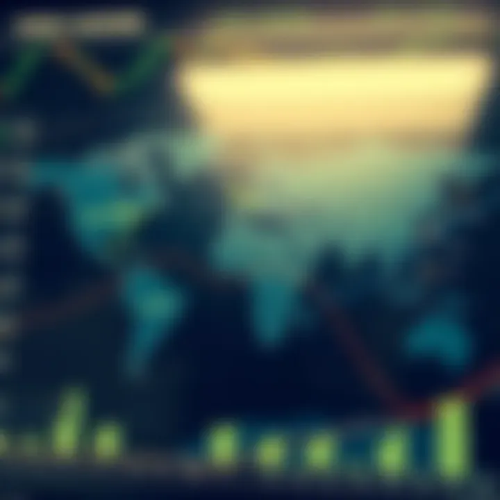 World map highlighting major forex trading sessions across different time zones