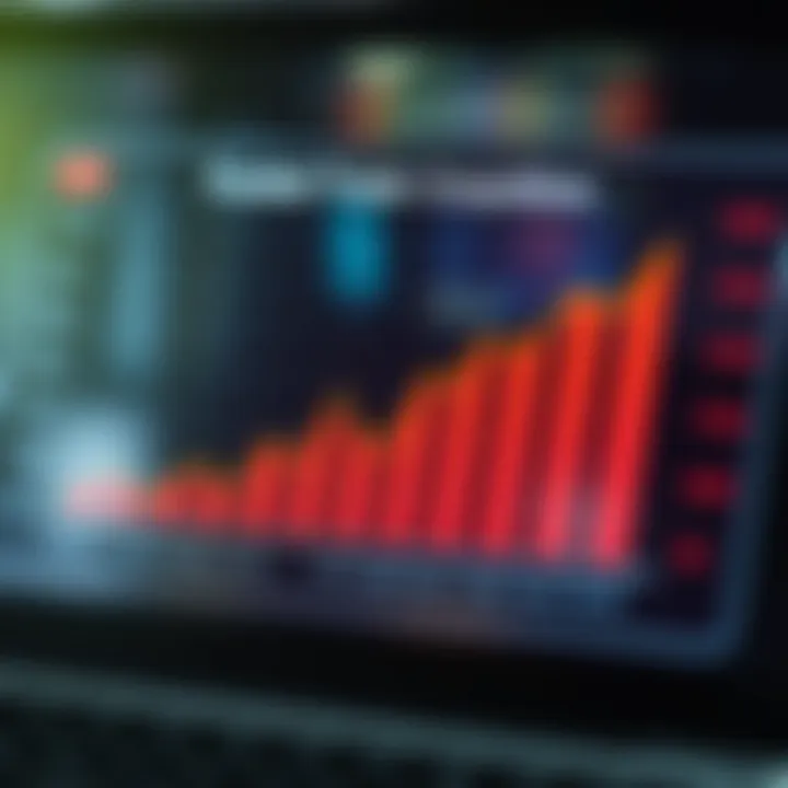 Graph showing growth of funded trader competitions with opportunities and challenges