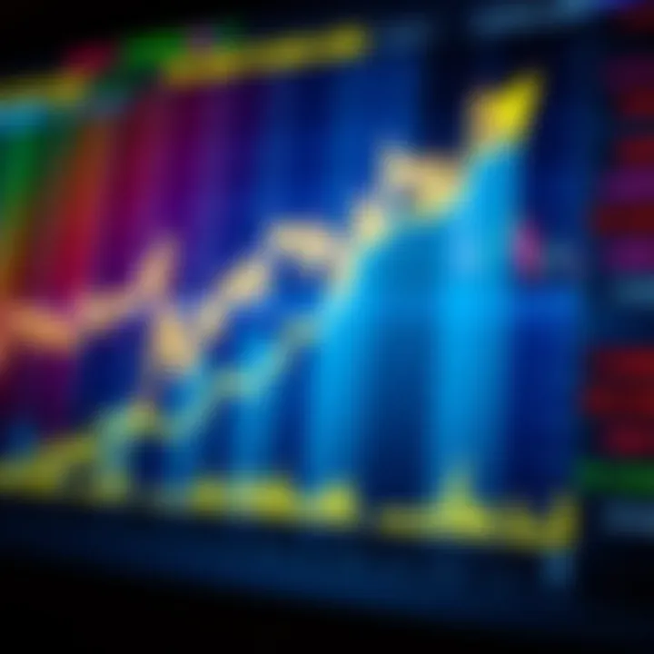 Graph showing rising financial index values with market data background