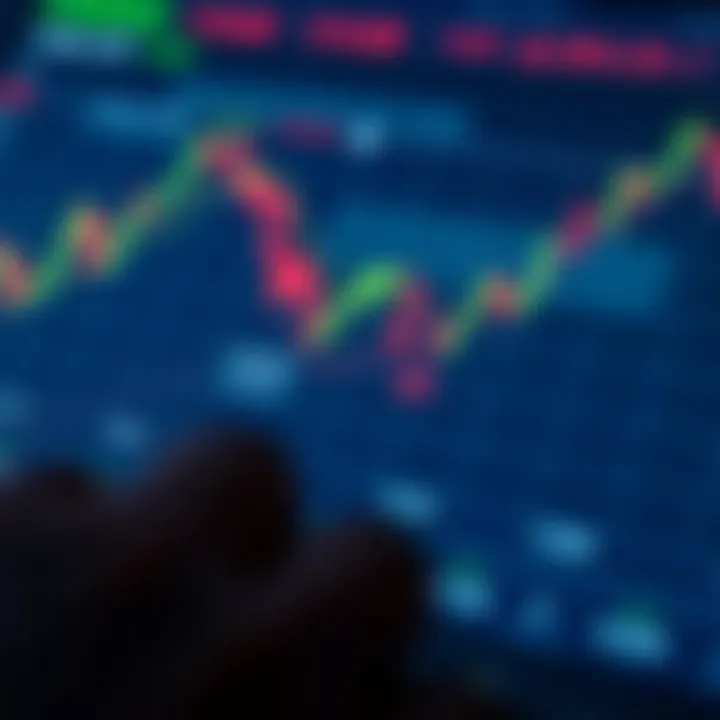 Understanding Maven Proprietary Trading in Nigeria Understanding Maven Proprietary Trading in Nigeria