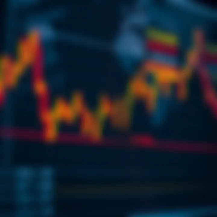 Understanding Mitigation in Forex Trading