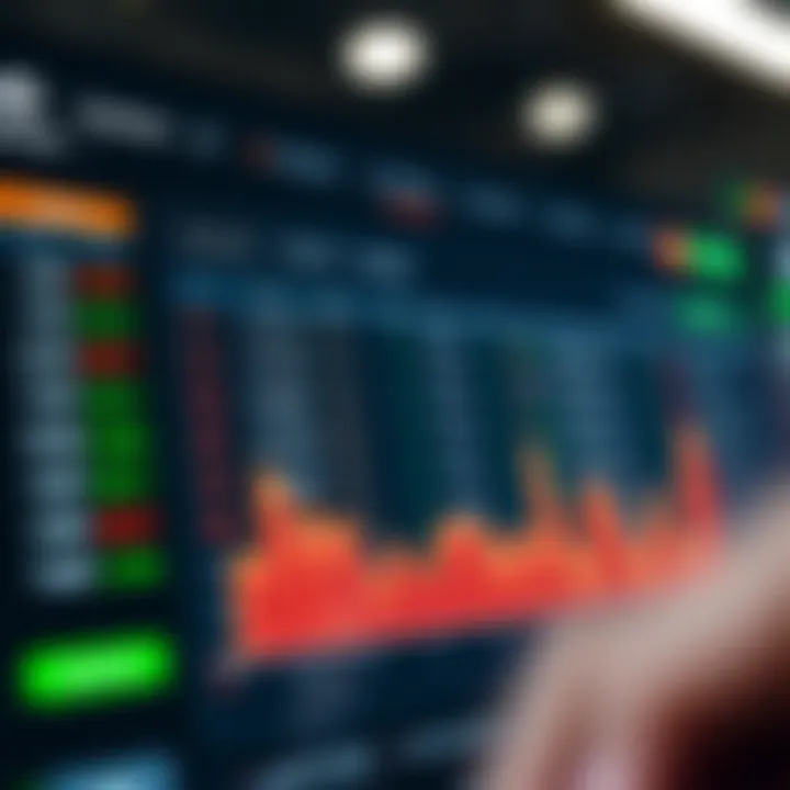 Dashboard view showing currency exchange rates on OANDA platform