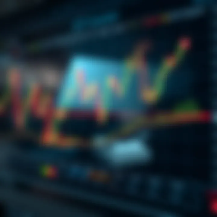 Chart illustrating the formation of a bullish cup and handle pattern with price trend indicators