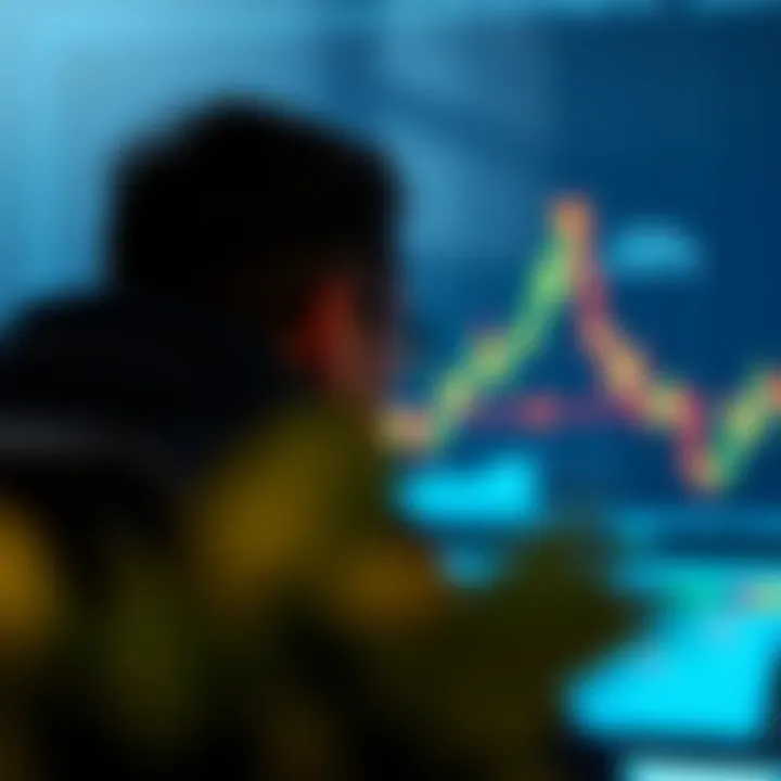 Visual representation of a head and shoulders pattern highlighting reversal points on a trading chart