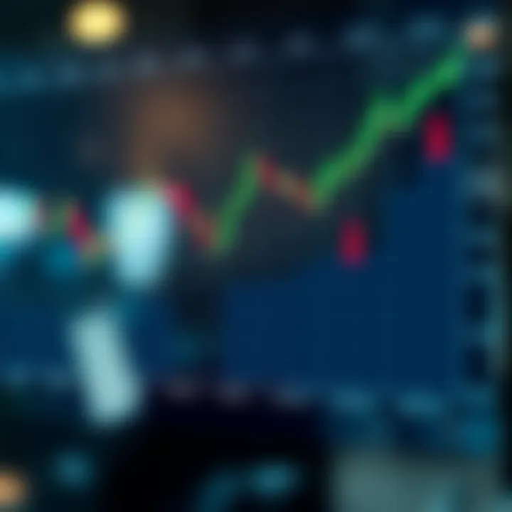 Chart showing risk management strategies for selecting lot sizes in Nigerian trading platforms