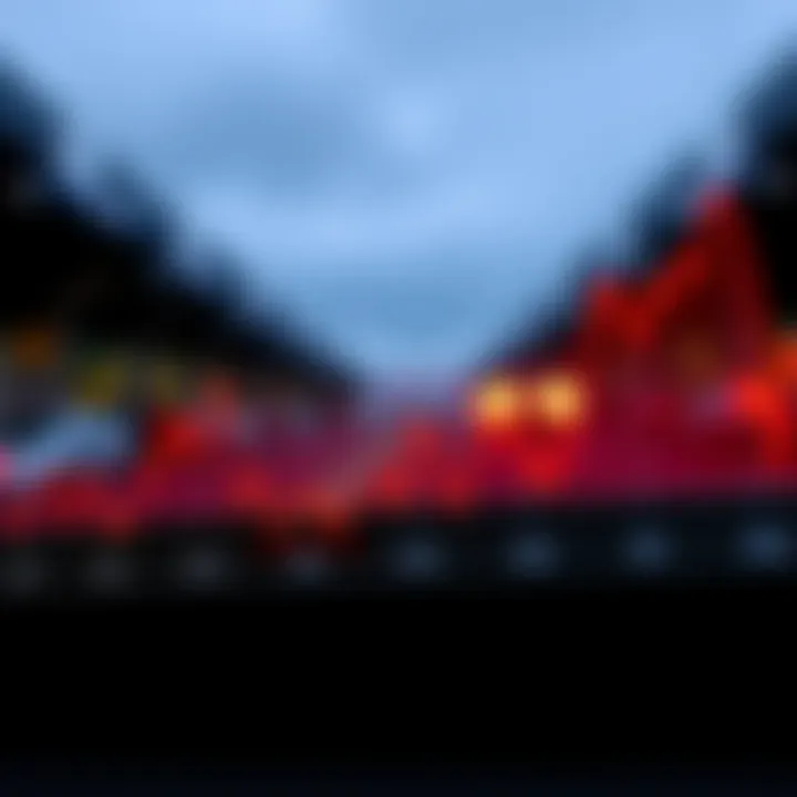 Graph displaying Tesla stock price fluctuations over several years with marked peaks and troughs