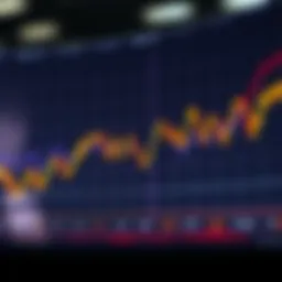 Line chart showing market price trends over time in Nigerian financial markets