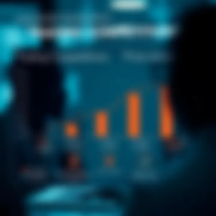 Understanding Trading Competitions in Nigeria
