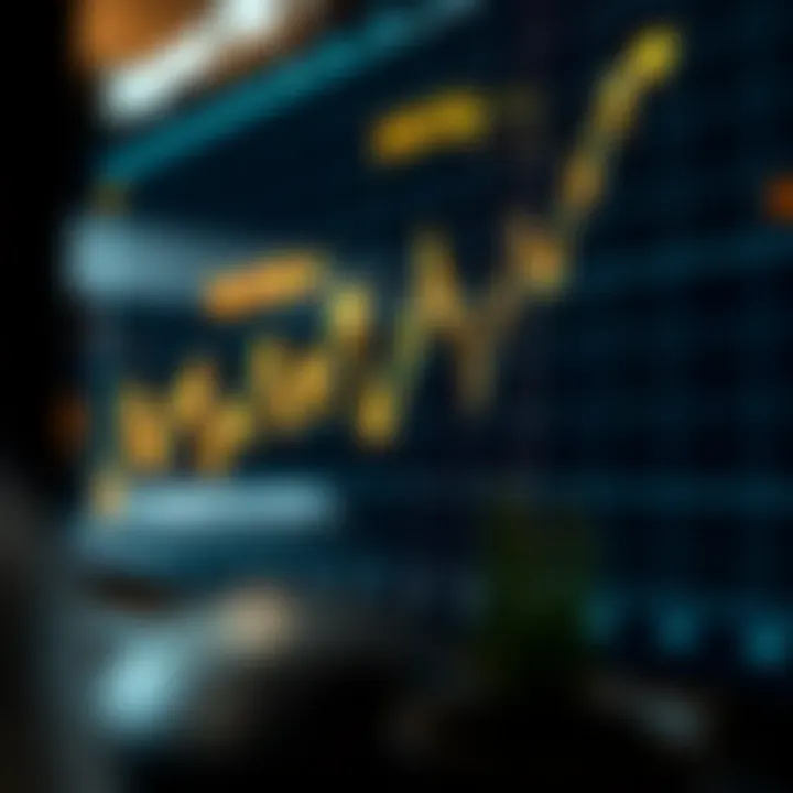 Graph showing upward and downward trends representing trading signals in financial markets