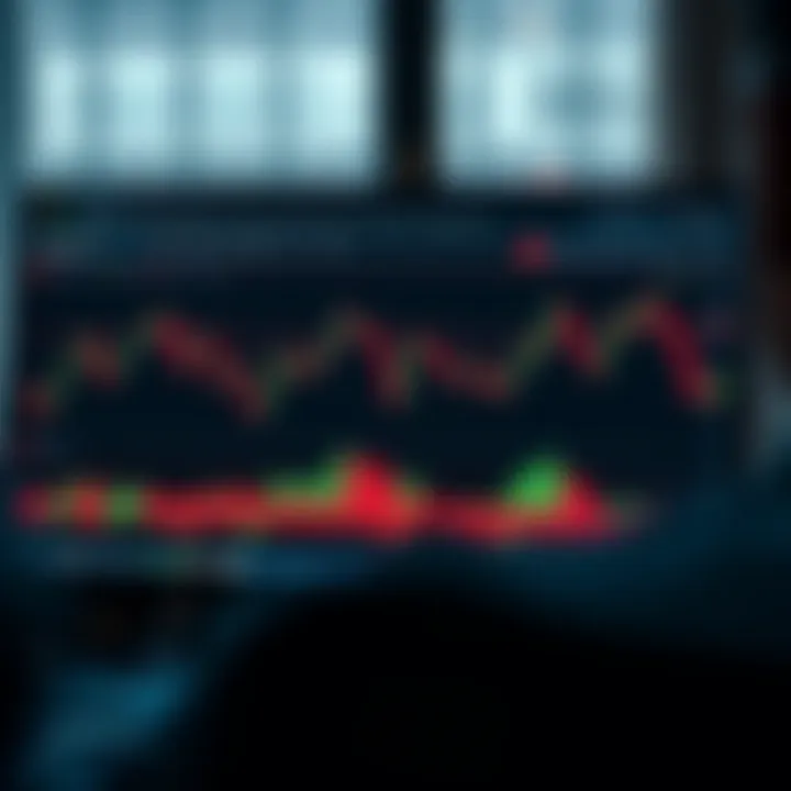 Detailed chart showing price movements and volatility patterns of the Volatility 75 Index on a financial platform