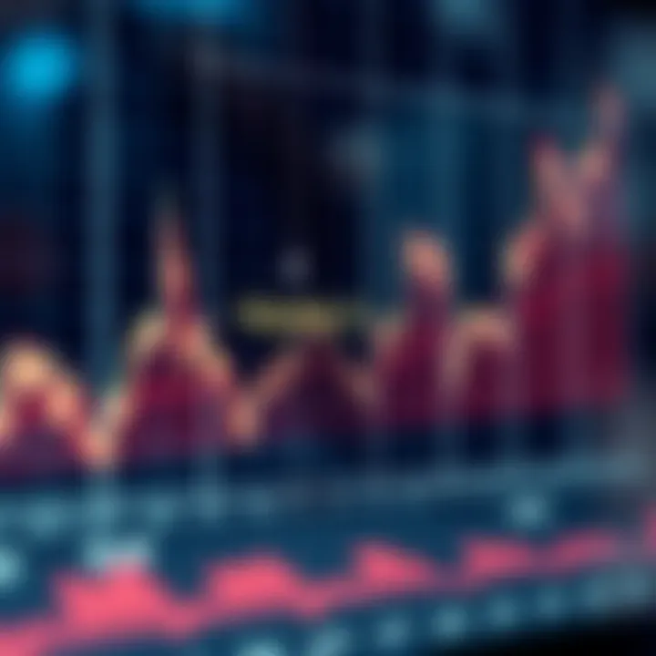 Graph illustrating the fluctuations of the Volatility Index over time with marked peaks and troughs