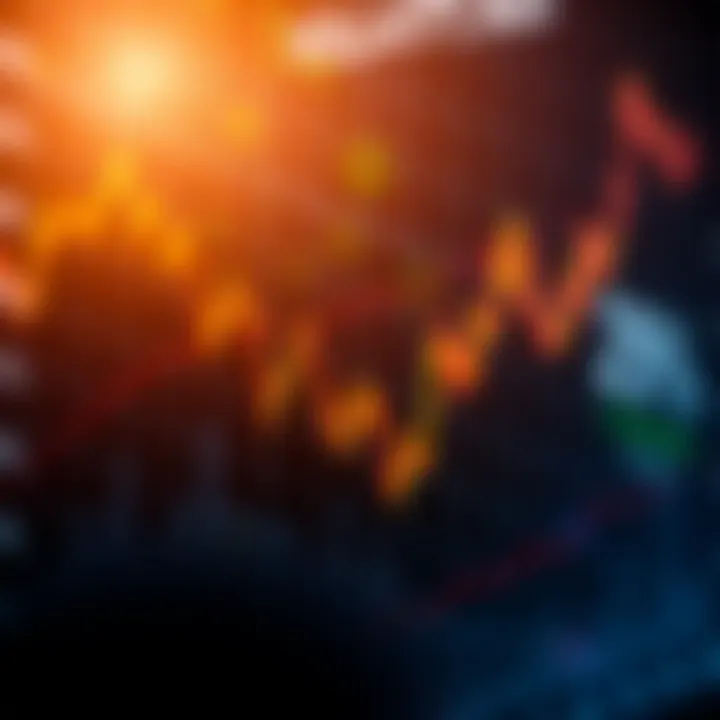 Volatility Index Trading Explained