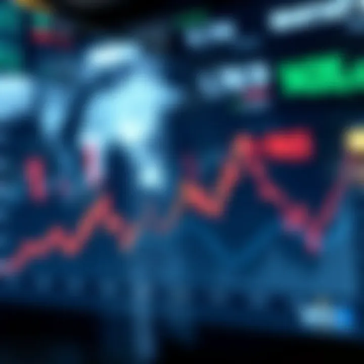 Graph showing fluctuations in volatility index over time representing market risk levels