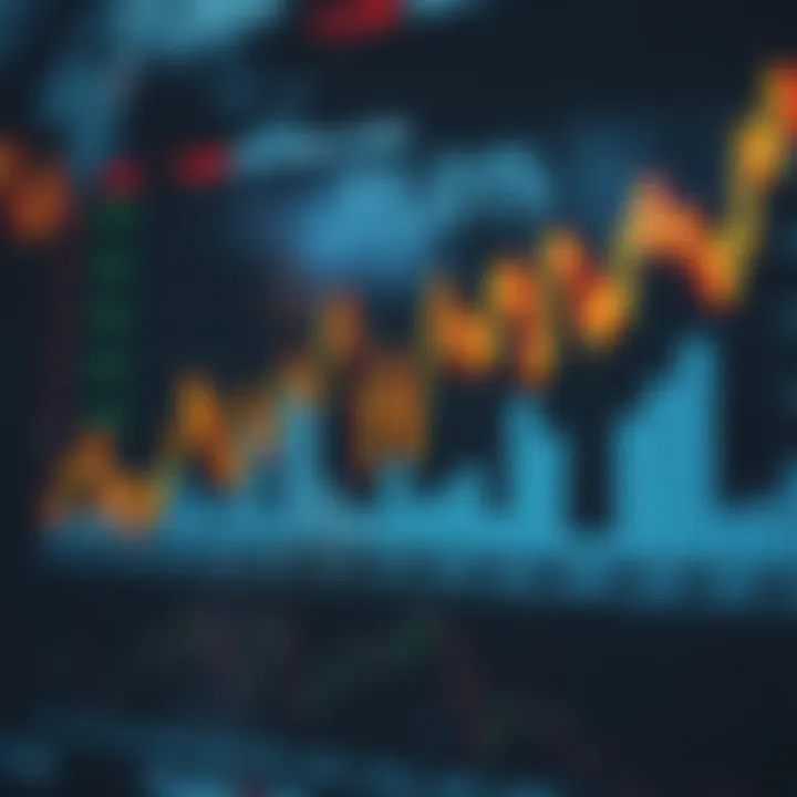 Graph showing fluctuating stock prices representing market volatility over time