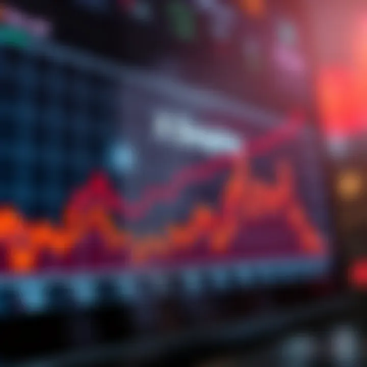 Graph showing market trends around the X Empire listing date with rising and falling stock prices