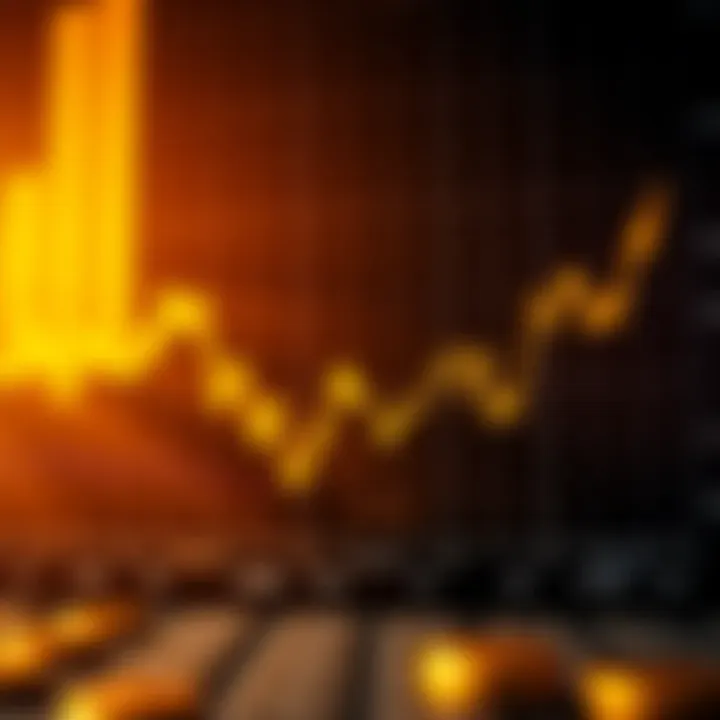 Graph depicting the fluctuating value of gold against the US dollar over time