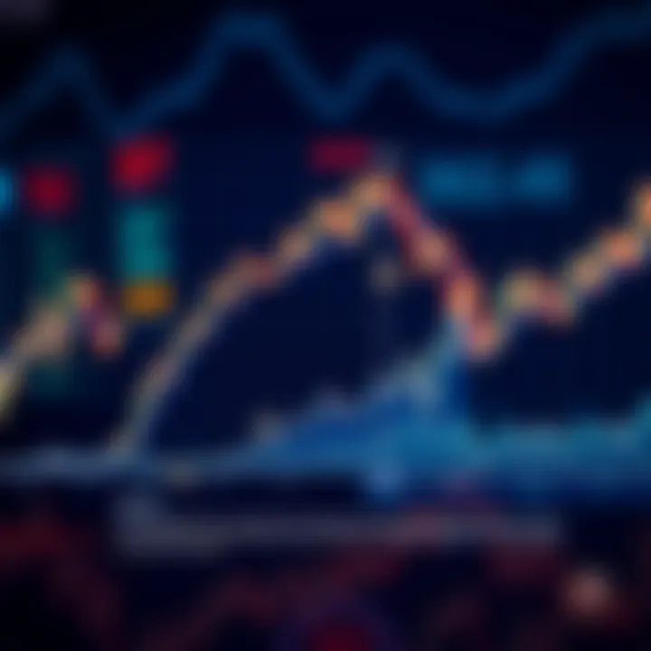 Uniswap Token Price Trends and Market Fluctuations Graph showing the price movement of Uniswap token over several months highlighting key trends and fluctuations
