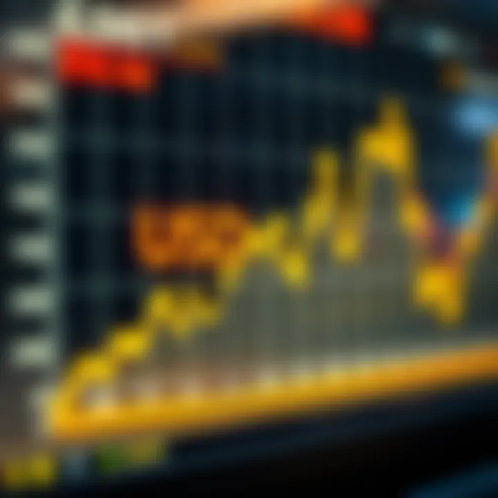 USD to INR Exchange Rate Forecast and Trends