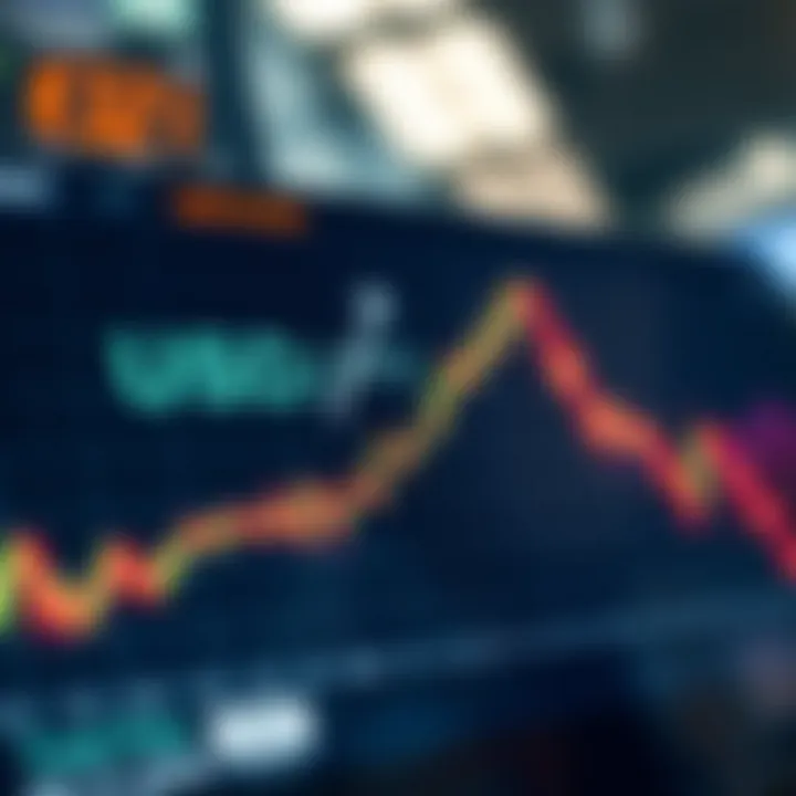 USD/JPY Forecast: Market Trends and Outlook