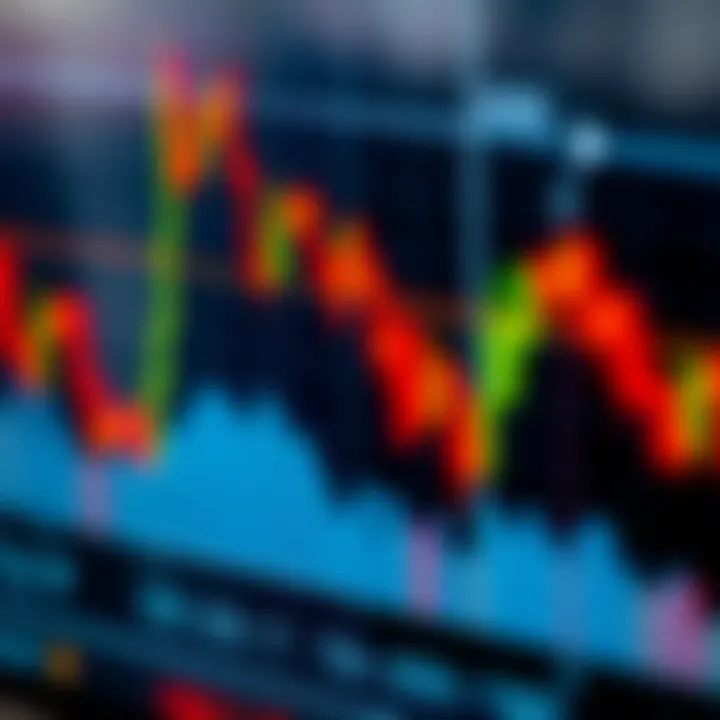 USDCAD Forecast: Key Trends and Influences