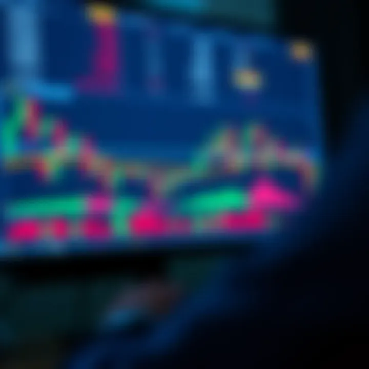 TradingView chart displaying candlestick patterns with technical indicators for binary options analysis