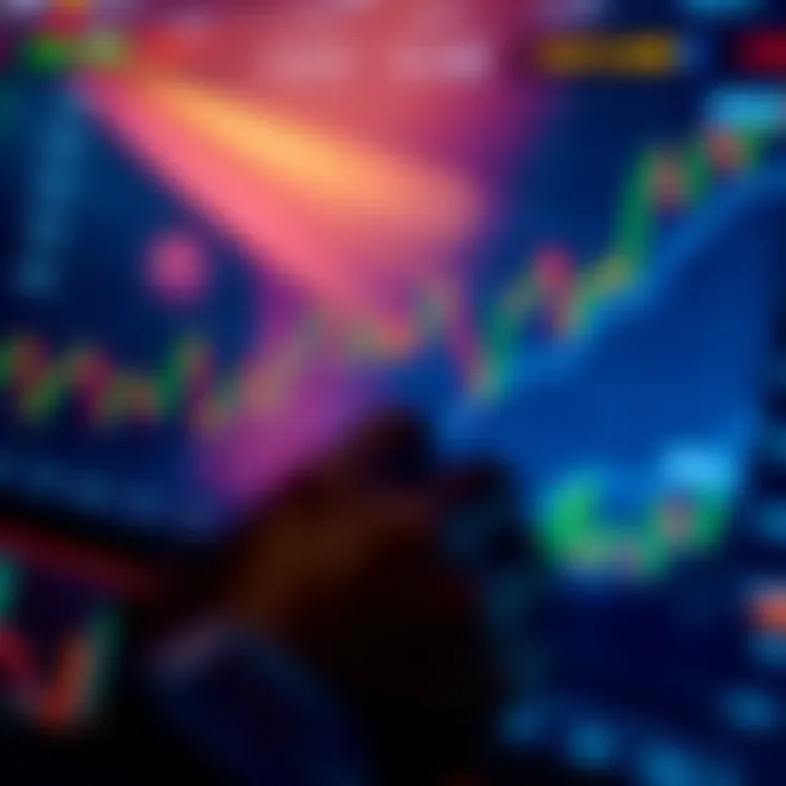 Chart illustrating trading strategies and risk management for volatility index