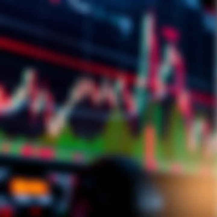 Technical indicators applied on Volatility index chart for trading analysis