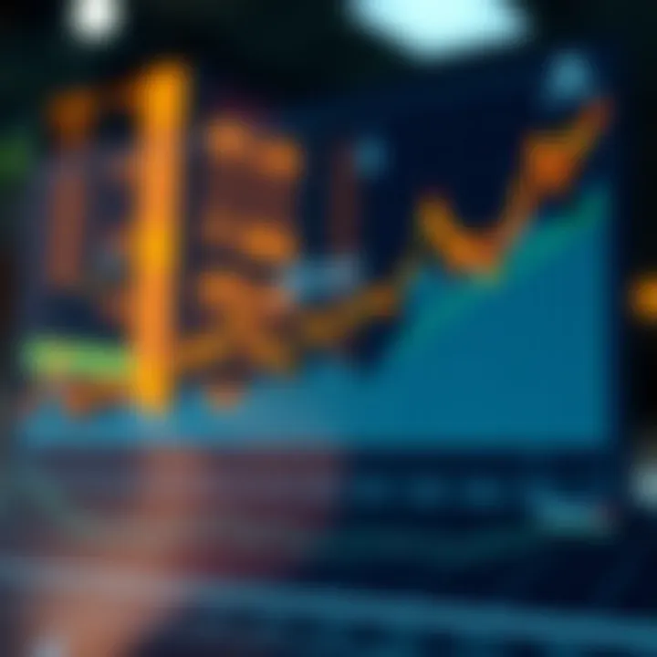 Graph illustrating the fluctuations of the Volatility Index over time to highlight market uncertainty