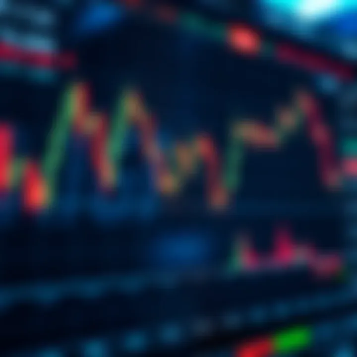 Graph illustrating technical indicators and risk management strategies for trading the Volatility 75 Index