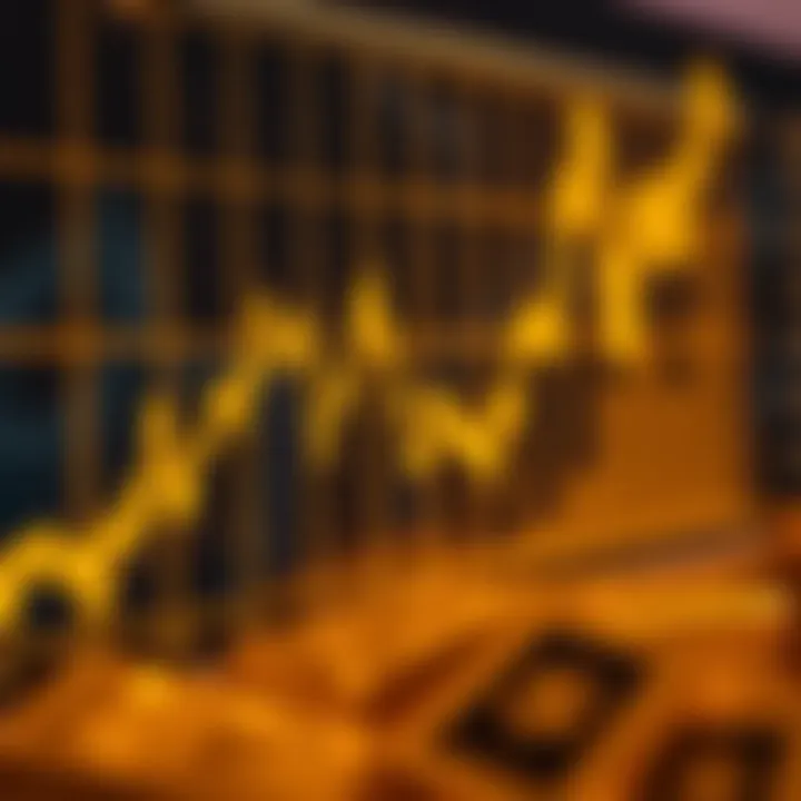 Graph depicting fluctuations in gold price relative to the US dollar influenced by market trends and geopolitical events