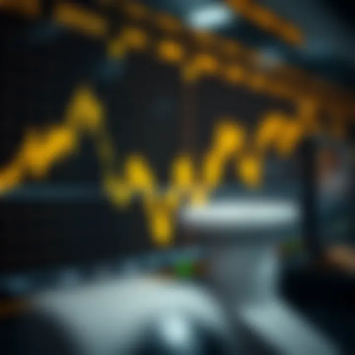 Chart showing fluctuating gold prices influenced by economic indicators and market trends