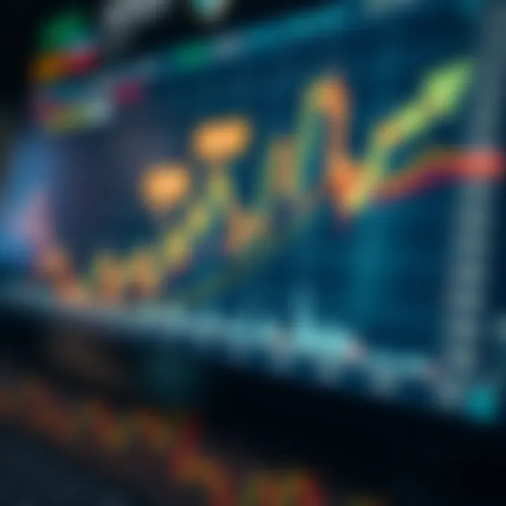 Key Market Drivers Impacting XAUUSD Pricing Graph displaying key factors influencing gold prices with arrows highlighting technical and fundamental drivers