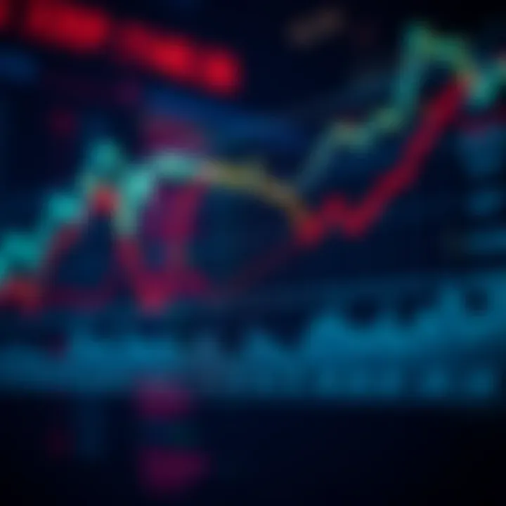 Graph showing the historical price trends of XRP with fluctuations over time
